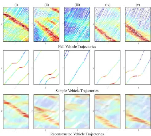 FIGURE 6. Selected examples from the reconstruction of the NSGIM dataset.