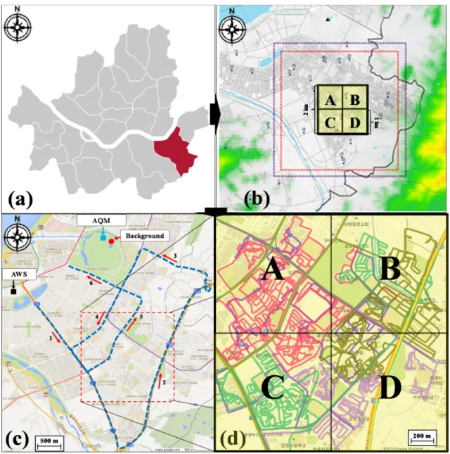 Figure 2. (a) Map of Seoul, (b) study area, (c) common route, and (d) 4-day measurement routes with 