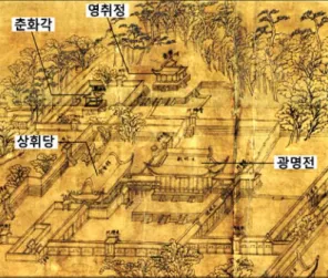 Fig. 10. Queen mother zone &amp; secret garden of palace  (A part of Seogwoldoan). 광명전(光明殿)은 장락전의 서쪽에 위치한 전각으 로 숙종과 경종이 가례를 거행하였고 선의왕후의 거 처로 사용되었다