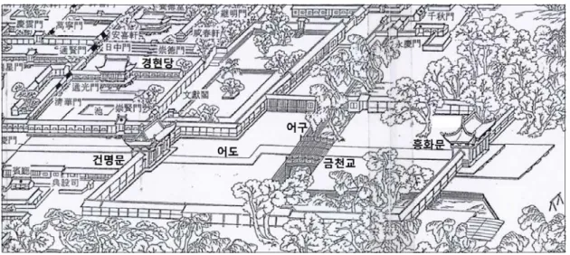 Fig. 2. King’s way (Choi, 1999). 상징성이 강한 동선으로써 일반적으로 직선의 단순명 쾌한 형태를 보인다. 경희궁의 어도는 두 개의 굴절점 을 만들며 방향전환을 하여 건명문을 통과하게 되어 있다