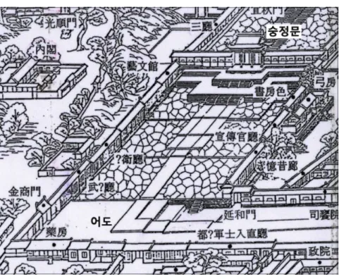 Fig. 3. Front yard of Soongjungmun (Choi, 1999). 측면에서 보면 
