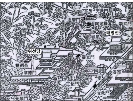 Fig. 4. Ritual space in Gyeonghuigung (Choi, 1999). 위선당은 태령전의 서남쪽에 위치한다.  도안 을  보면 위선당은 기단 위에 지어진 팔작지붕의 단층으 로 정면 3칸,  측면 2칸 남향의 전각으로 전면에 월대 를 설치하였다