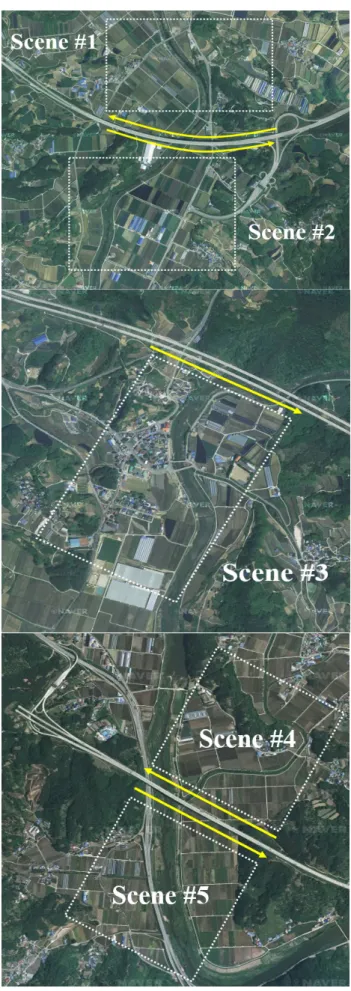Fig. 5. The picture of the SAR measurement setup in an auto- auto-mobile. 