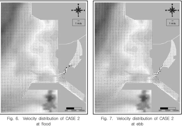 Fig.  7.    Velocity  distribution  of  CASE  2 at  ebb