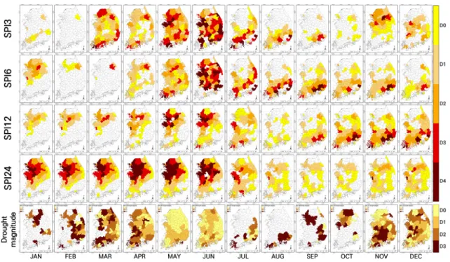 Fig. 9 Correlation analysis between upland drought magnitude  and each SPI time scale