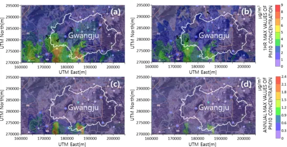 Fig.  10  Comparison  of  NH 3   emitted  from  Naju  area  before  and  after  reduction  measures  (a)  before/1hr-  concentration  (b)  after/1hr-concentration  (c)  before/annual  average  concentration  (d)  after/annual  average concentration