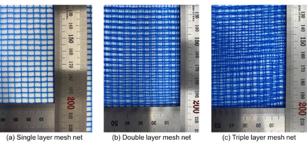 Fig. 1 The pictures of experimental agricultural mesh net