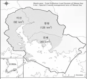 Figure  1.  Location  map  of  the  study  site