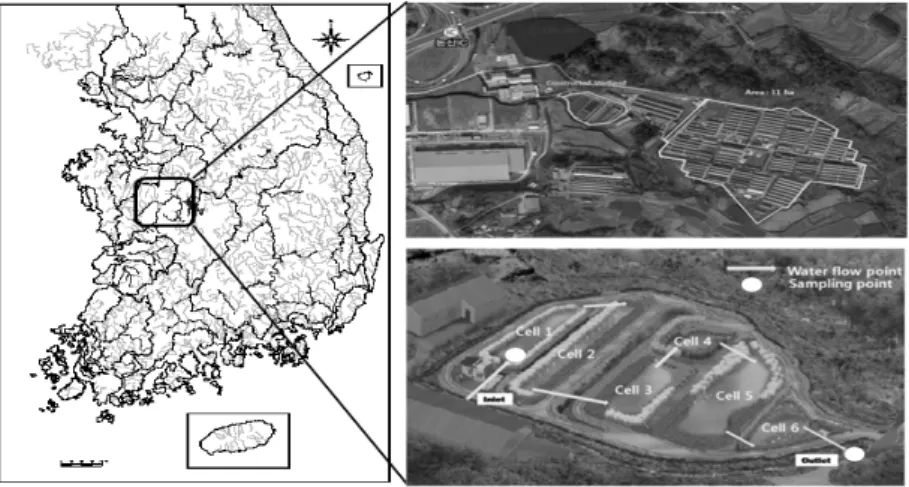 Fig.  1  인공습지의  위치  및  시료  채취  지점 Cell  1 (침전지) Cell  2 (포기조) Cell  3 (깊은습지) Cell  4 (얕은습지) Cell  5 (깊은습지) Cell  6 (침전지) Total 면적  (m 2 ) 560 776 805 527 1,474 350 4,492 용량  (m 3 ) 453 565 810 280 1,626 272 4,006 수심  (m) 0.81 0.73 1.01 0.53 1.10 0.78 4.96 