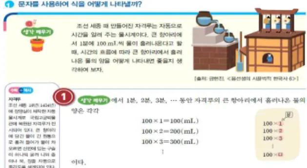 [그림 Ⅳ-5] 역사 요소의 사례(교과서 Ⅰ, 66쪽) 바. 미술(AR) 미술(AR) 요소의 하위 영역으로는 체험, 표현, 감상이 포함된다. 대표적인 예로는 [그림 Ⅳ-6]과 같이 교과서 Ⅵ의 ‘Ⅱ