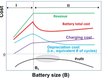 Figure 1. Motivational example.
