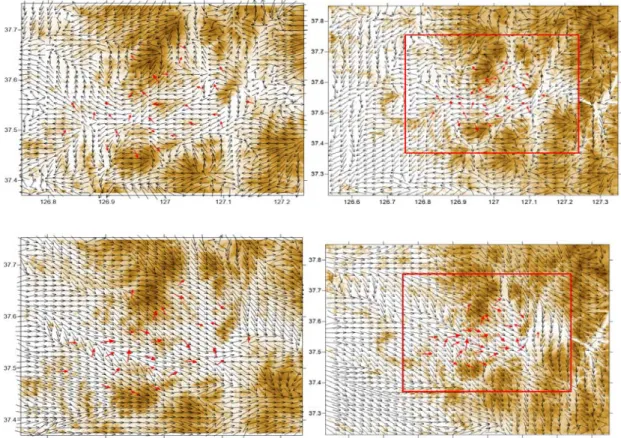 Fig. 8. Wind vectors estimated by case_Small and case Large at 03 LST(upper panels) and 15 LST(lower panel)