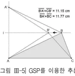[그림 Ⅲ-5] GSP를 이용한 추론 둘째, 2조의 학생 S 1 이 피타고라서의 정리를 적용하기 위해서 각 삼각형을 두 개의 직각 삼각형으로 나누는 아이디어([그림 Ⅲ-3] 참조)를 이용하여, [그림 Ⅲ-6]와 같이 교구를 만들어 활용하는 방법이다