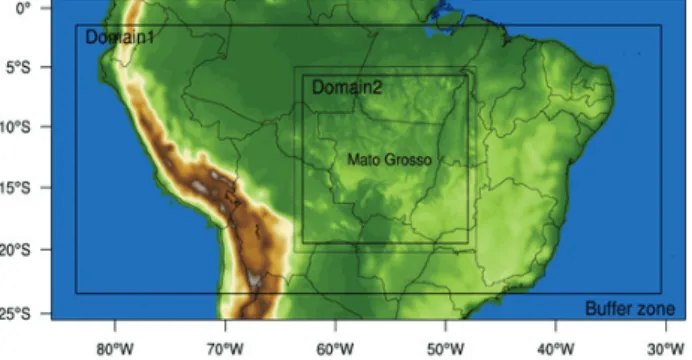 Fig. 1. Site map for agro-climatic zones in the state of  Mato Grosso of Brazil. Domain 1 has 30×30 km resolution and Domain 2 has 10×10 km resolution.