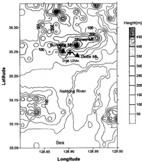 Fig. 1. The topography of observation site and Gimhae area.