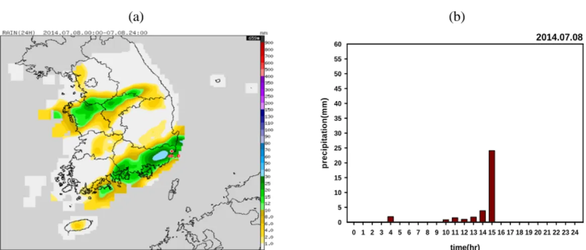 Fig. 4. Synoptic weather chart of (a) surface at 1200 UTC July 7, (b) surface, and (c) 500 hPa at 0000 UTC July 8, 2014.
