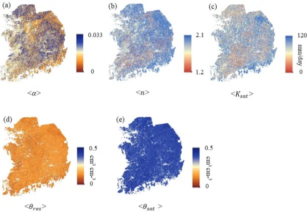 Fig. 4 Estimated soil hydraulic parameters; (a) saturated hydraulic conductivity, (b) empirical shape aprameter,  (c) empirical shape aprameter, (d) residual water contents, (e) saturated water contents