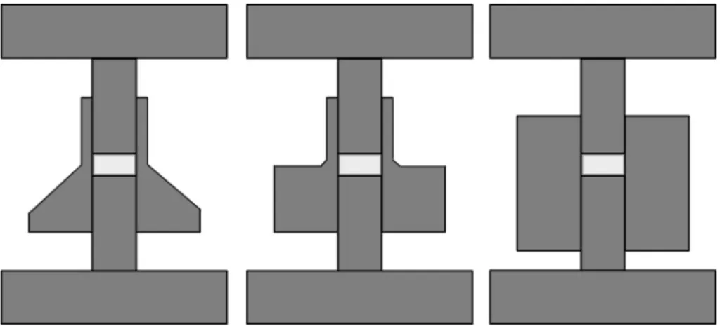 Fig. 1. Representative example designs reported in previous studies [ 12 , 14 , 18 ] (dimensions are not to scale).