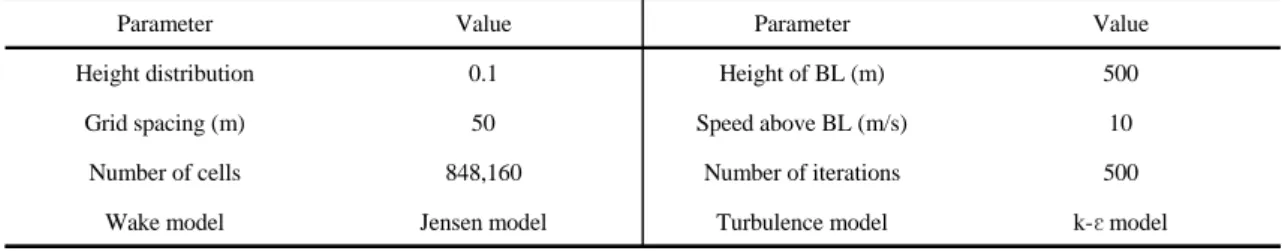 Fig. 4. Fragments of wind turbine rotor disk. 