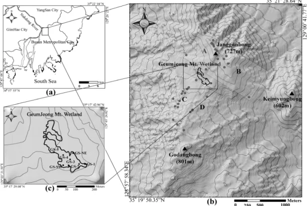 Fig.  1.  Location  of  the  study  area  in  regional  scale  (a),  and  local  scale  with  the  domains  of  A,  B,  C,  and  D  (b),  and  the  wetland  with  soil  sampling  sites  (c)