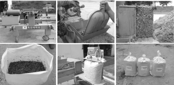 Fig.  1.  Making  of  corn  silage  using  square  silage  wrapping  compressor. 압축하고,  배출대기  챔버의  배출구에  포장지를  걸어  놓은  상태에서  압축된  사일리지를  다시  유압을  이용하여  포장지  안으로  밀어낸  다음,  압축  사일리지가  들어있는  포장지  상단부의  공 기를  제거하고  난  다음  실링기로  완전  밀봉한  다음 (신  등,  2009),  그늘에