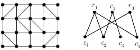 [그림 II-2] 은 견고한 구조물인데, 이에 대응되는 이분그래프(connected bipartite graph)는 연결그래프이다.