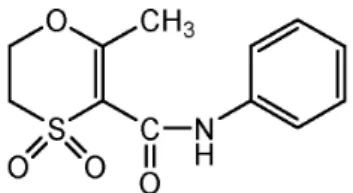 Fig. 1. Chemical structure of oxycarboxin. Oxycarboxin의 물리화학적 특성을 살펴보면   n -octanol/  water  분배계수(Log P ow )는  0.77인  극성  화합물이며,  분자 량  267.3(C 12 H 13 NO 4 S),  증기압은  5.6⨉10 -3  mPa(25℃)인  백색의 분말형태이고, 다양한 유기용매(acetone 83.7 g, hexane  8.8 g/L) 및  물(1,400 m