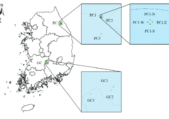 Fig. 1 Study areas for training and validation of DNN model in Pyeongchang-gun and Geochang-gun