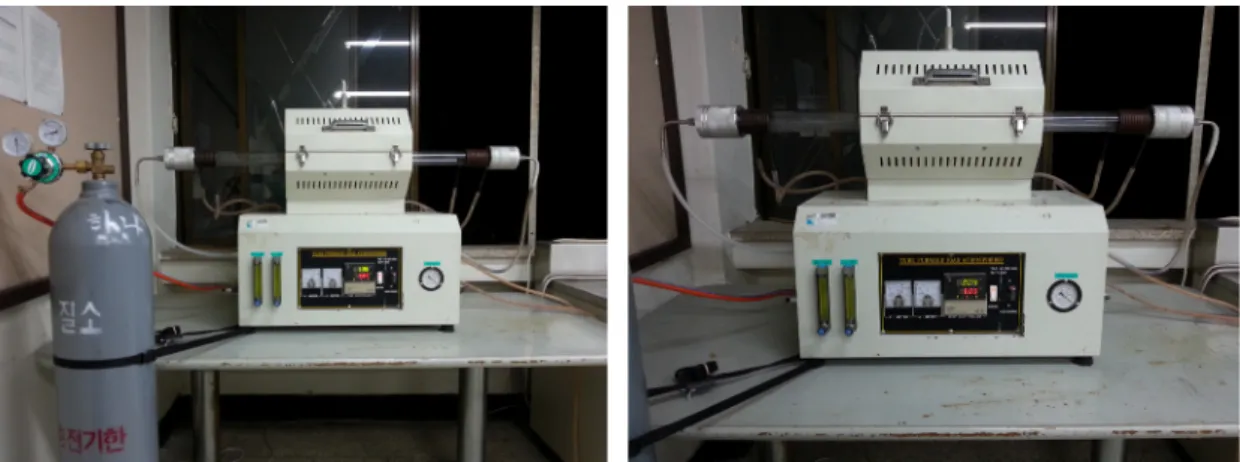 Fig. 2. Photograph of activation devices. 였으며, 사료화 및 비료화 공정 중 발생된 음폐수를 응집  및  2회의 탈수과정을 거쳐 고액분리를 한다
