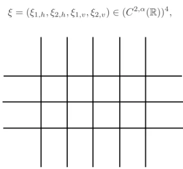 Fig. 1. Position of the asymptotic planes in the case m = 3, k = 5.