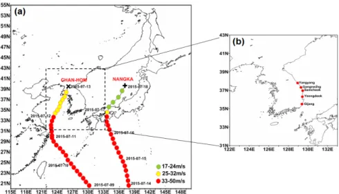 Fig. 1. The distributions of (a) tracks of two landfall typhoons in Korean peninsula. Each time interval between black cycles  on the track is a day