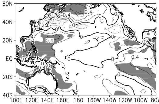 Fig.  9.  Same  as  Fig.  6,  but  for  sea  surface  temperature  (SST)  during  summer