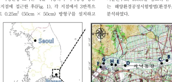 Fig.  1.  Map  of  the  study  area  in  the  upper  reach  of  the  West  Nakong  River,  Korea