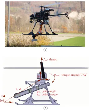 Fig. 1. (a) UAV-M system developed in DLR. (b) Schematic diagram of the system when the joint angles are zero