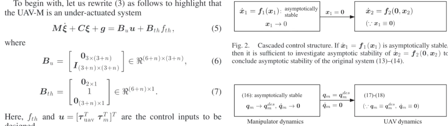 Fig. 2. Cascaded control structure. If x ˙ 1 = f1 (x1 ) is asymptotically stable,