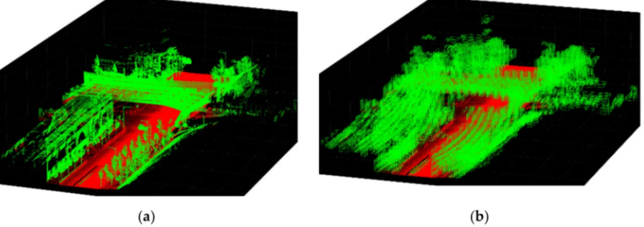 Figure 5. Visualization of voxelization using sample point cloud data. (a) Example analysis area required for each observer pose; (b) voxelization of point cloud data.