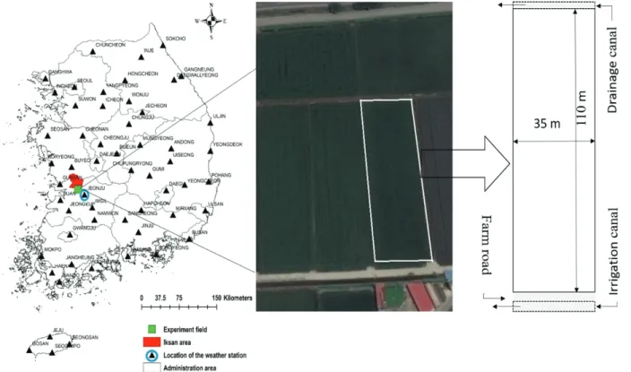 Fig. 1 Location of experimental field and weather station