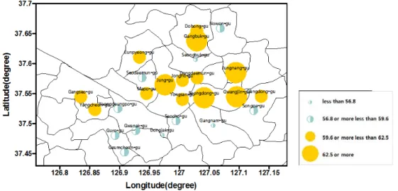 Fig. 1. Annual mean PM 10  concentration distribution for all period by Gu unit in Seoul(2000-2011).