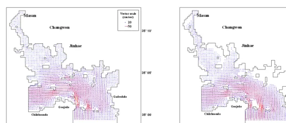 Fig. 3. Tidal current vectors at surface during the flood flow at surface(a) and bottom(b)