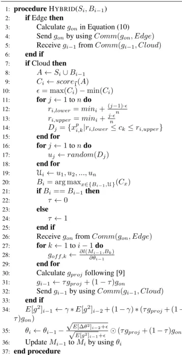 TABLE 1. Detailed Specification of Each Computing Nodes