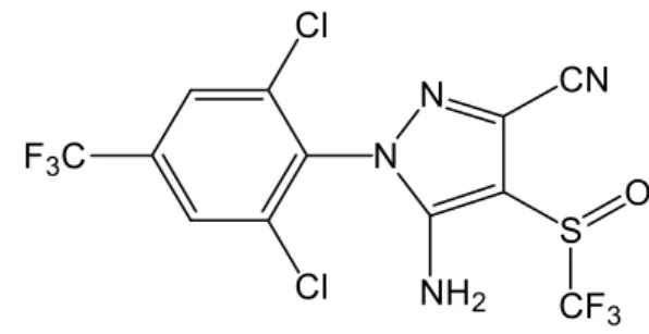 Fig. 1. Chemical structure of fipronil.