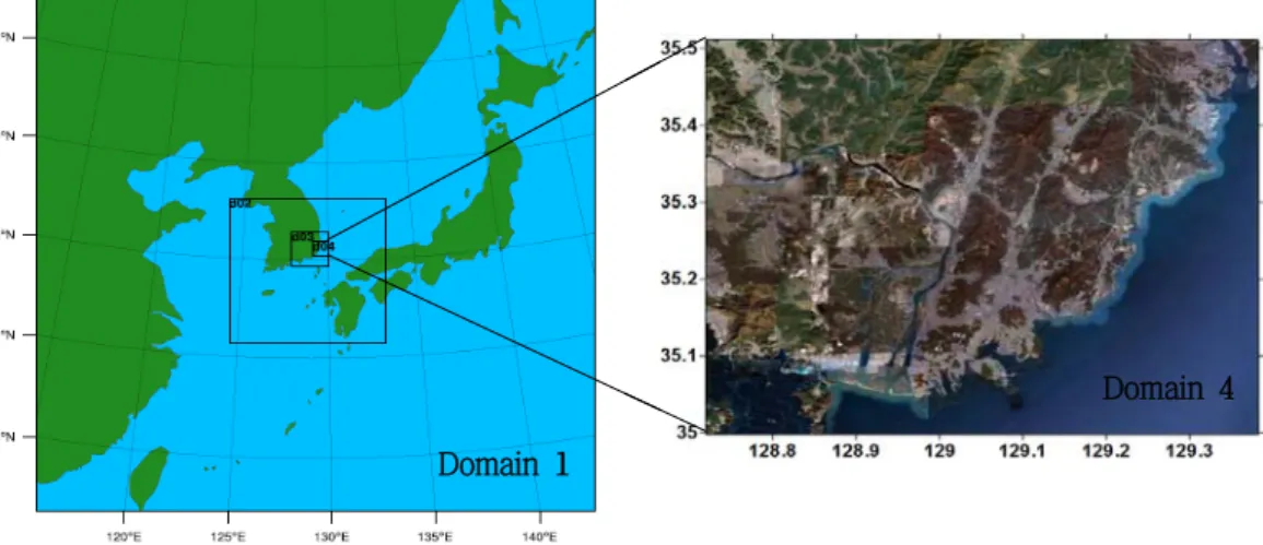 Fig. 1. The numerical model domains for WRF simulation. 