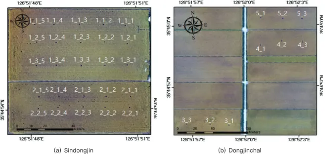 Fig. 2 Aerial photos of study site and sample locations