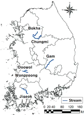 Fig. 2 Locations of selected streams in this study