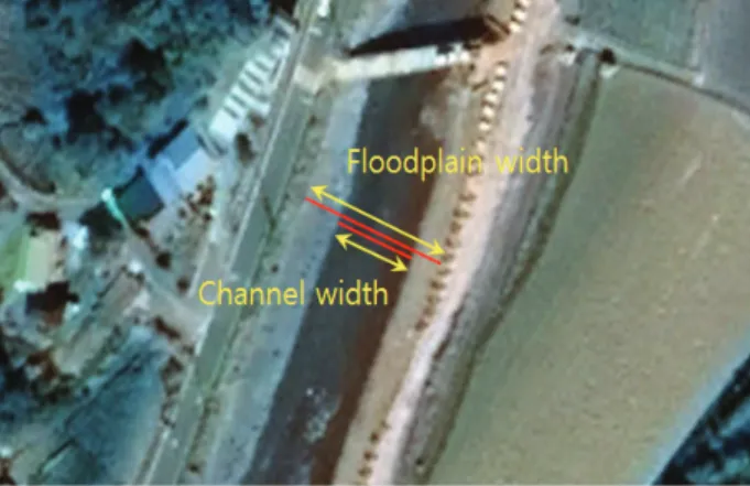 Fig. 4 Measurement method of channel and floodplain widths  using satellite image