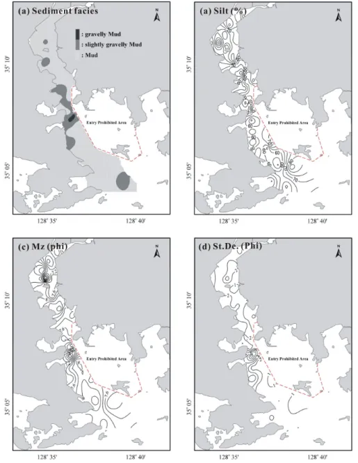 Fig. 2. Distribution of textural parameters on surface sediments.