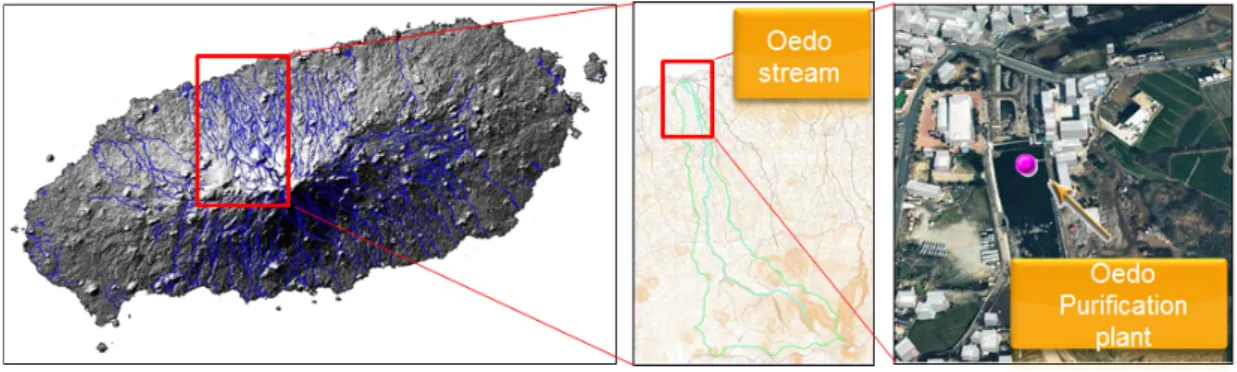 Fig. 1. Watershed for the study.