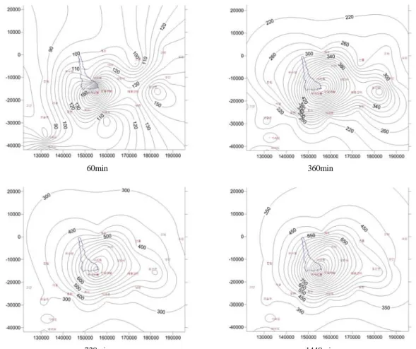 Fig. 4. 100-year return period probability precipitation of Case 1.