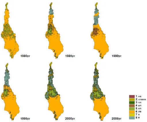 Fig. 6. Land use change of Han stream watershed.3.3. 토지이용에 따른 유출계수 산정 Clark 단위도법을 이용하여 각 호우사상에 따른 홍수유출량을 산정하는데 적용된 도달시간 및 저류상수를 이용하여 1980년부터 2005년까지의 홍수유출량을 산정하였다