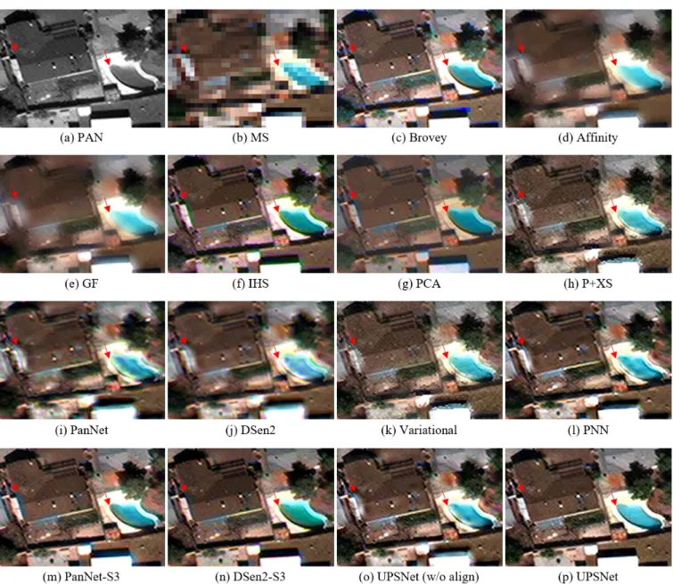 FIGURE 6. Result images for pan-sharpening using various methods and our UPSNet.